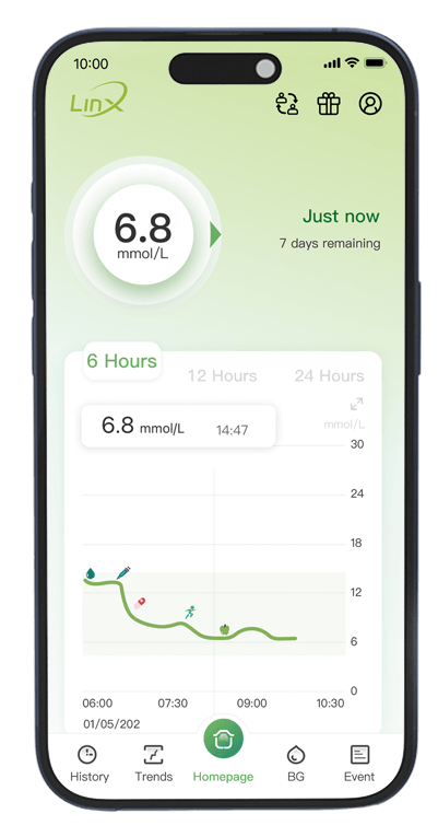 The LinX app showing glucose readings and a graph